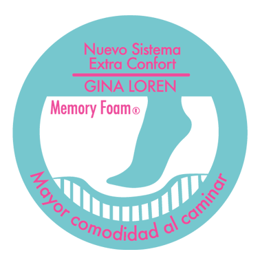 memory foam3